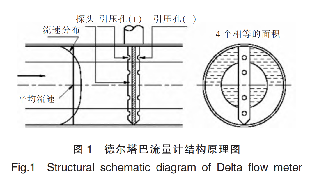德爾塔巴圖1.png